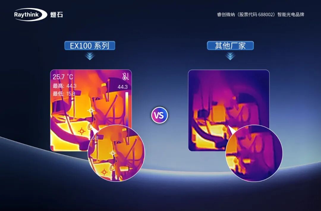 热像仪AI深度拆解睿创燧石EX100系列领先密码_9
