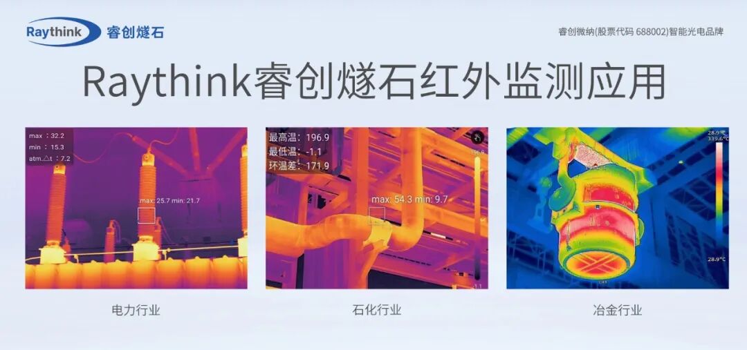 Raythink睿创燧石亮相上海金属成形展全矩阵热像仪赋能智感生产新高度_8 Raythink睿创燧石亮相上海金属成形展全矩阵热像仪赋能智感生产新高度_8